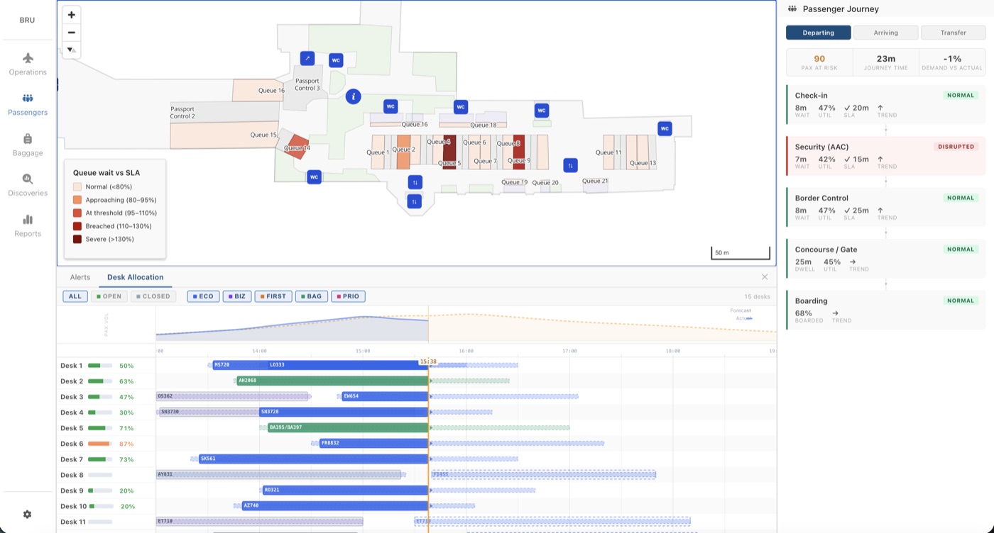 Flo.w Airports: airport operations intelligence