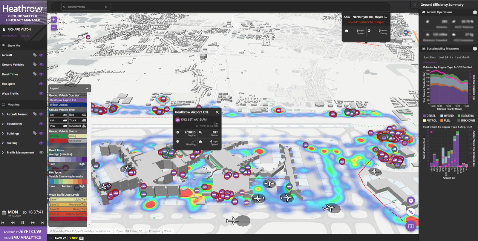 Heathrow Airport · Flo.w in action